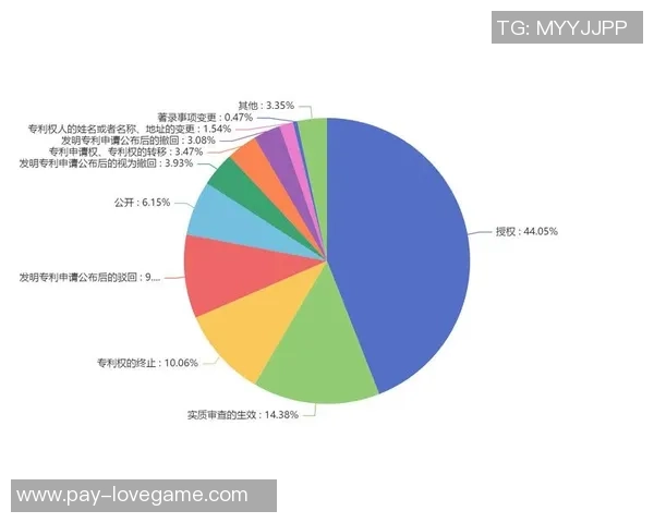 女子足球特长生的成长之路与未来发展潜力探讨